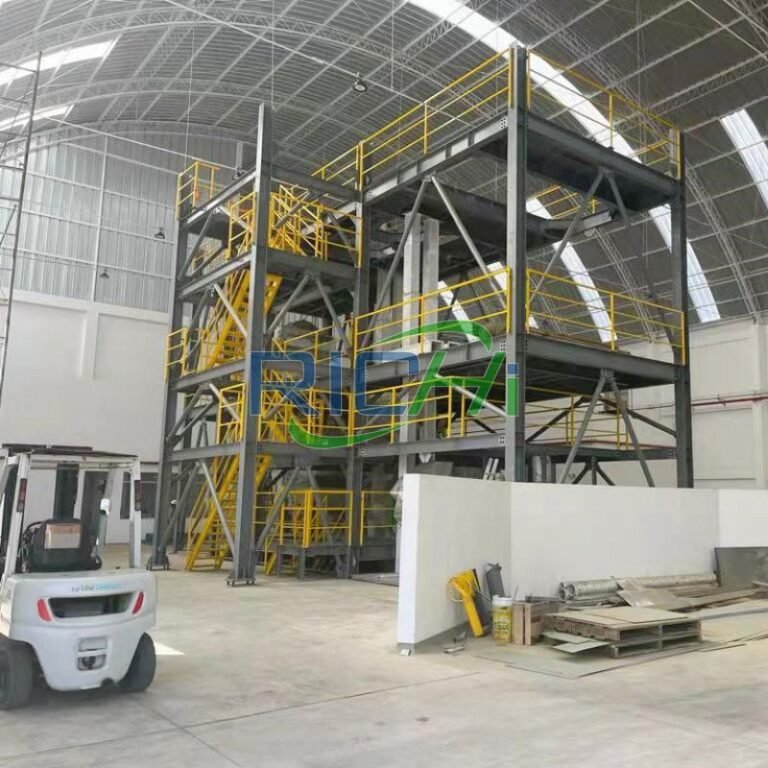 Moo-velous Machinery: The Latest in Cattle Feed Mill Equipment!