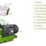 wood pellet extruder machine