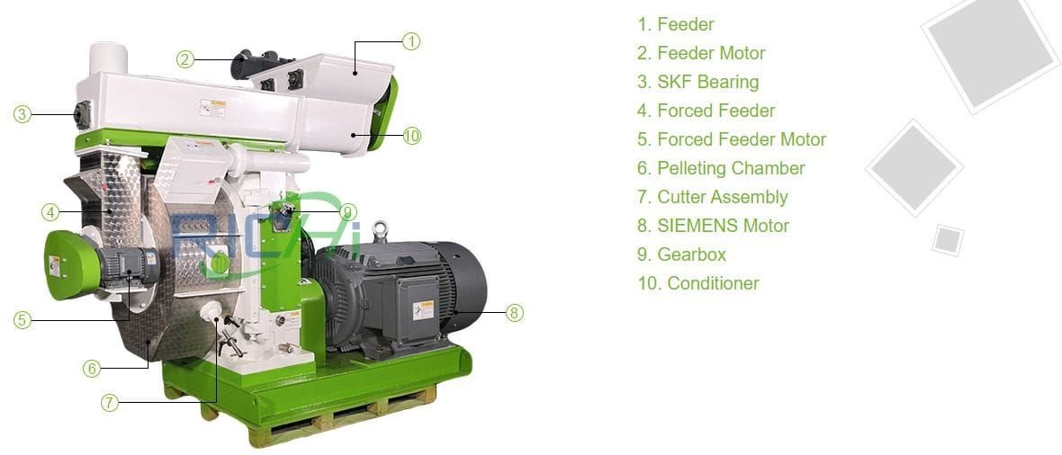 wood pellet extruder machine