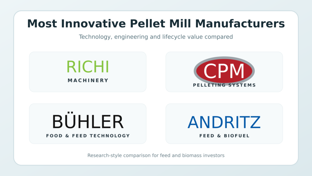 RICHI Machinery, CPM, Bühler and ANDRITZ innovative pellet mill manufacturer comparison