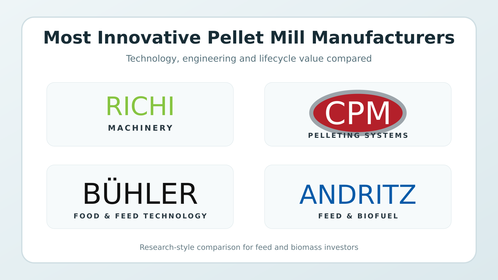 RICHI Machinery, CPM, Bühler and ANDRITZ innovative pellet mill manufacturer comparison